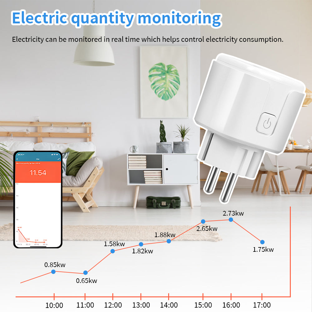 AUBESS Tuya WIFI Smart Socket 16A |Electricity Statistics
