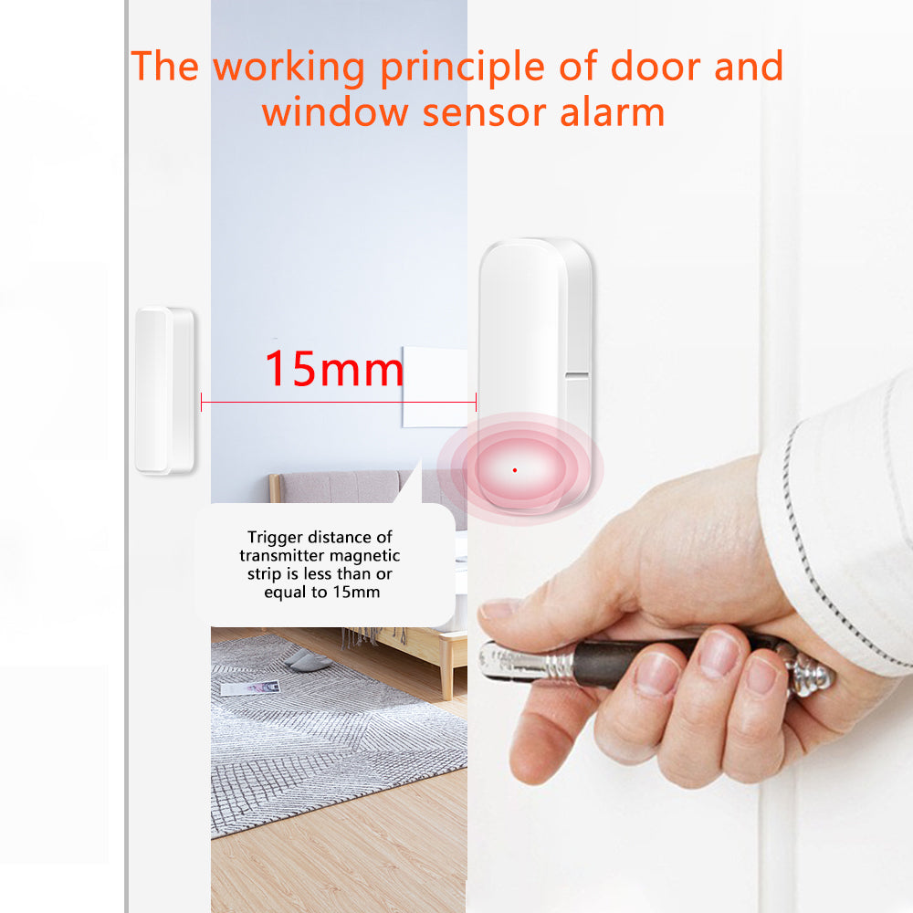 AUBESS Tuya Smart ZigBee Door Sensor Window Sensor|Real-time Remote Monitoring