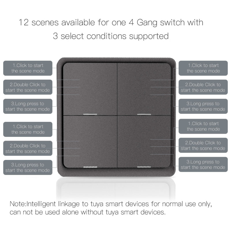 AUBESS Tuya ZigBee Gray Scene Button Switch|Multiple Scenes