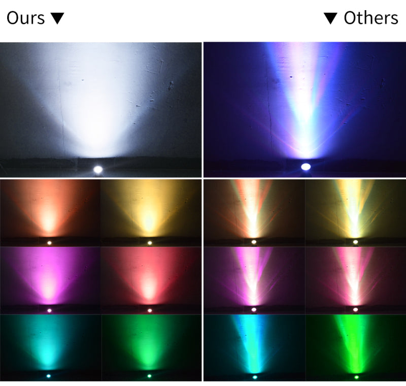 Aubess Tuya Zigbee Smart Light 5W GU10 | Voice Control