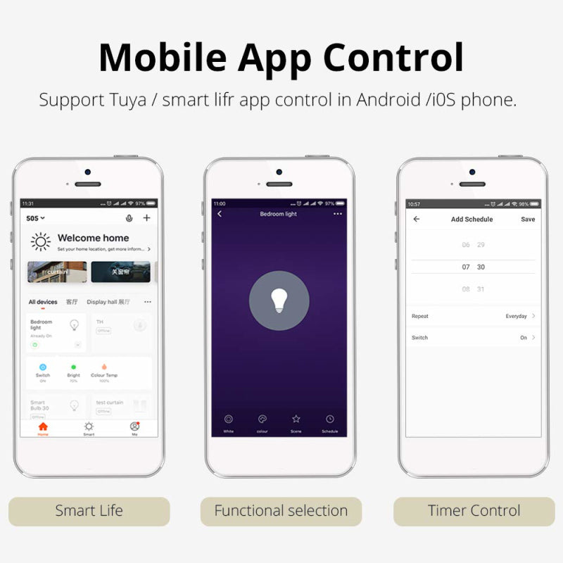 Aubess Tuya Zigbee Smart Light 5W GU10 | Voice Control