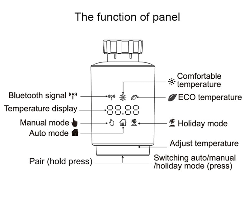 Tuya ZIGBEE Smart Radiator Valve Thermostat | Voice Control