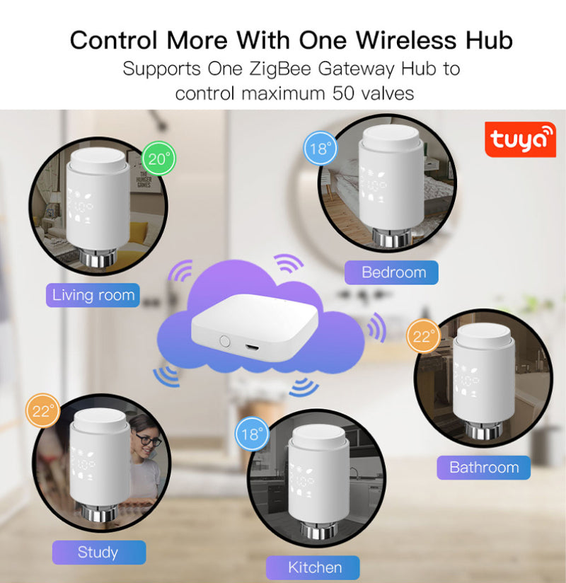 Tuya ZIGBEE Smart Radiator Valve Thermostat | Voice Control