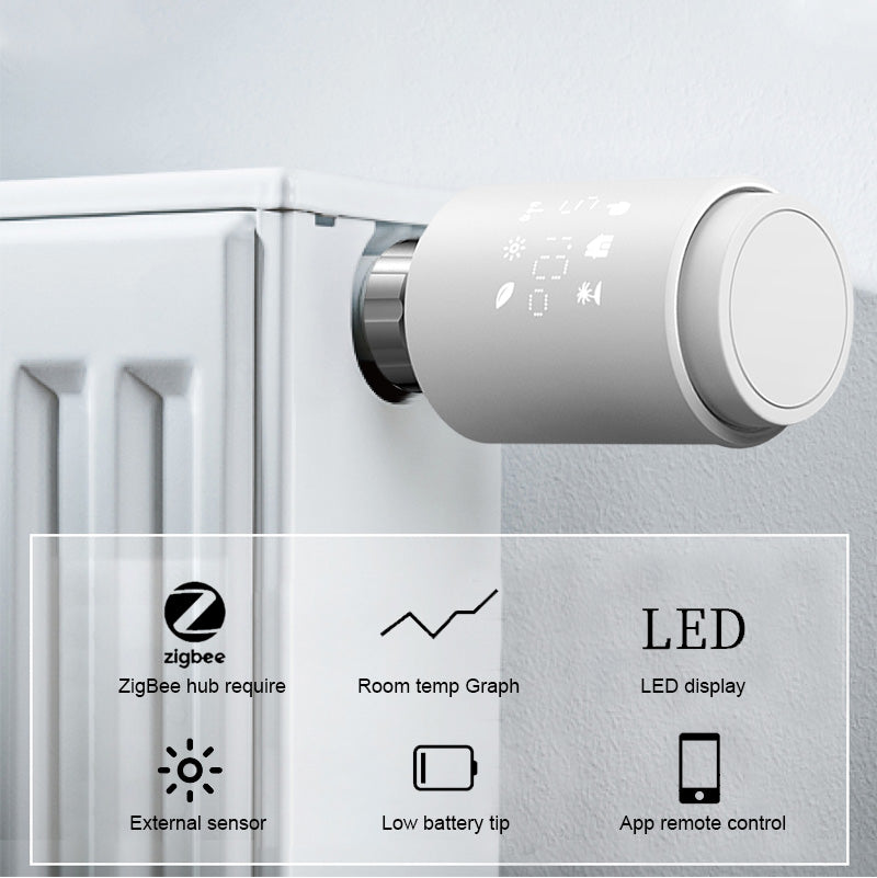 Tuya ZIGBEE Smart Radiator Valve Thermostat | Voice Control
