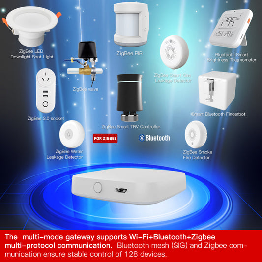 AUBESS Tuya Smart Gateway|Zigbee 3.0| Multi-mode