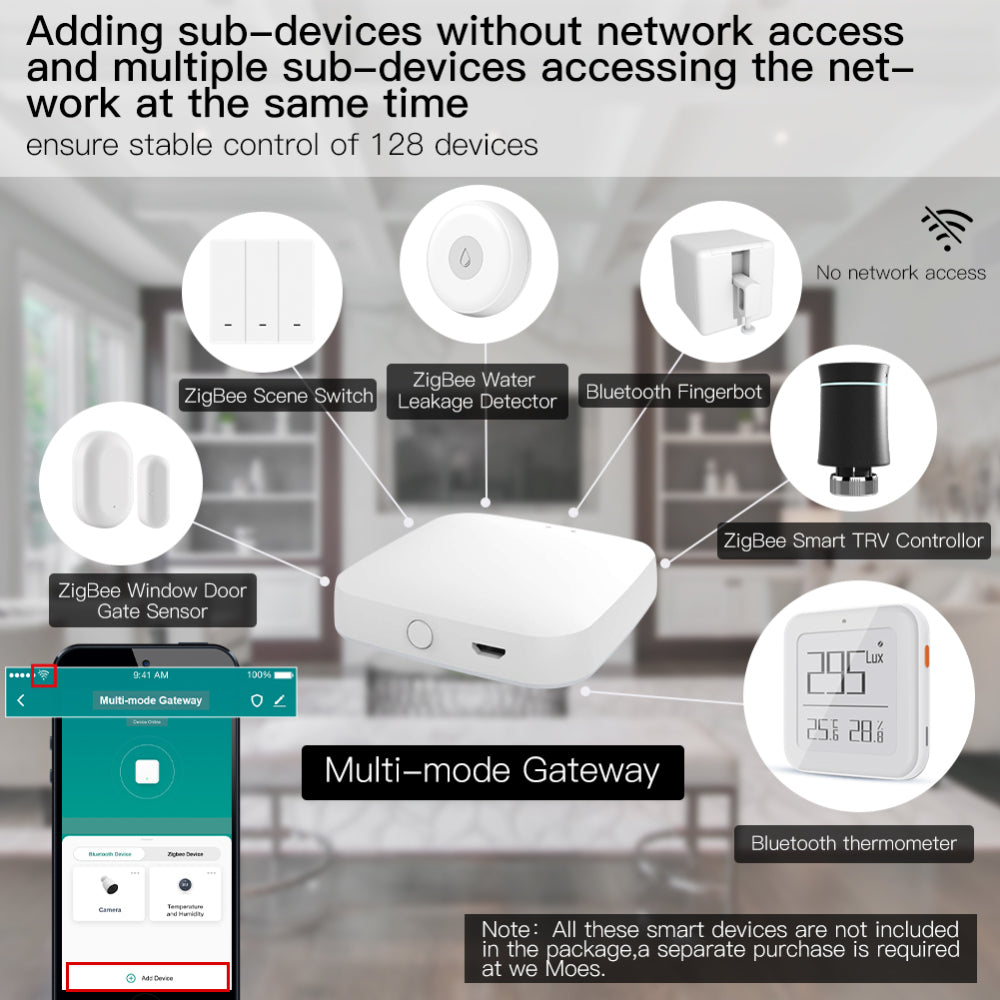 Aubess Tuya Multi-mode Smart Gateway ZigBee 3.0 Bluetooth-compatible Mesh Hub  Voice Control via Alexa Google Home