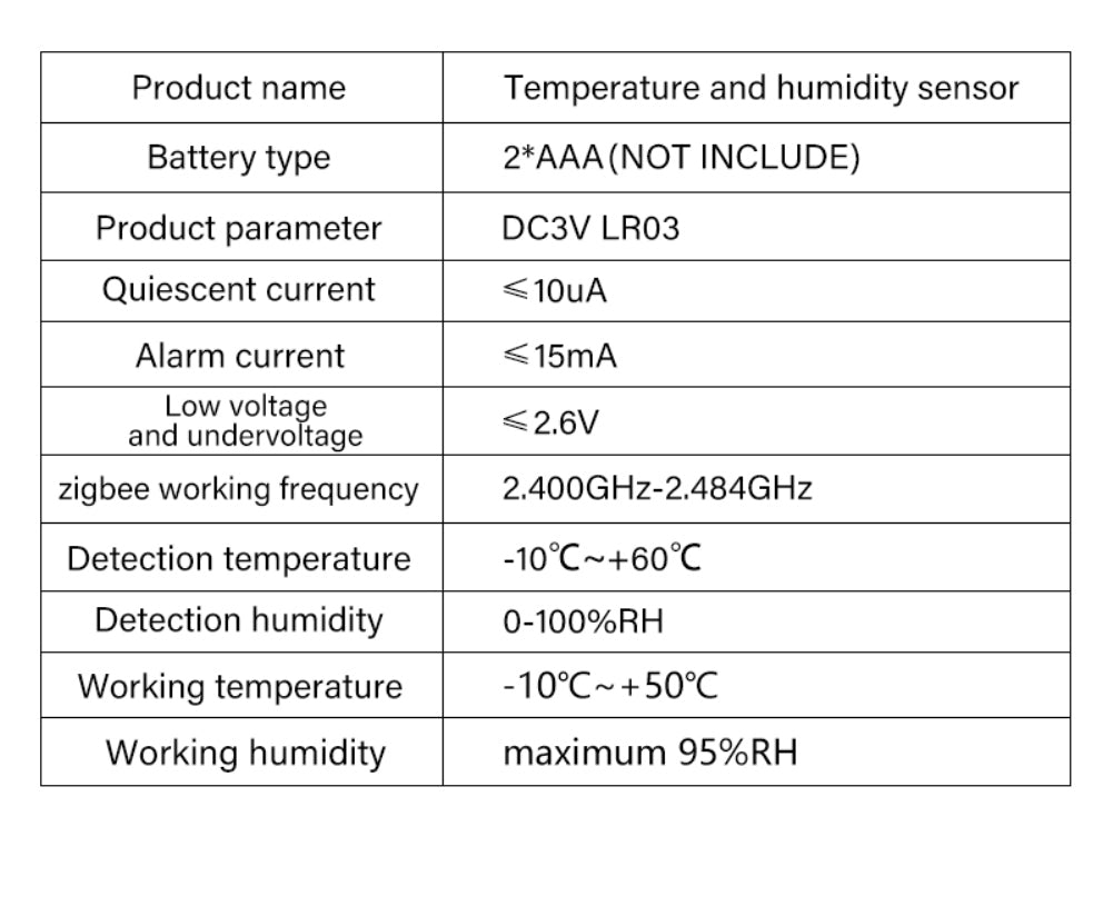 AUBESS Tuya Smart ZigBee Temperature and humidity sensor Work with Alexa Google Home