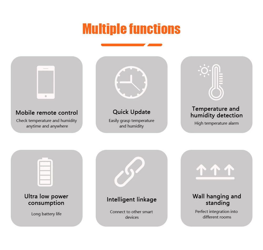 AUBESS Tuya Smart WiFi/ZigBee Temperature And Humidity Sensor|New mini