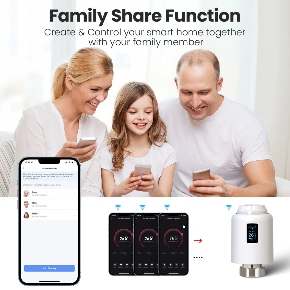 Aubess Tuya Smart Life WiFi/ZigBee TRV602 Smart Thermostat