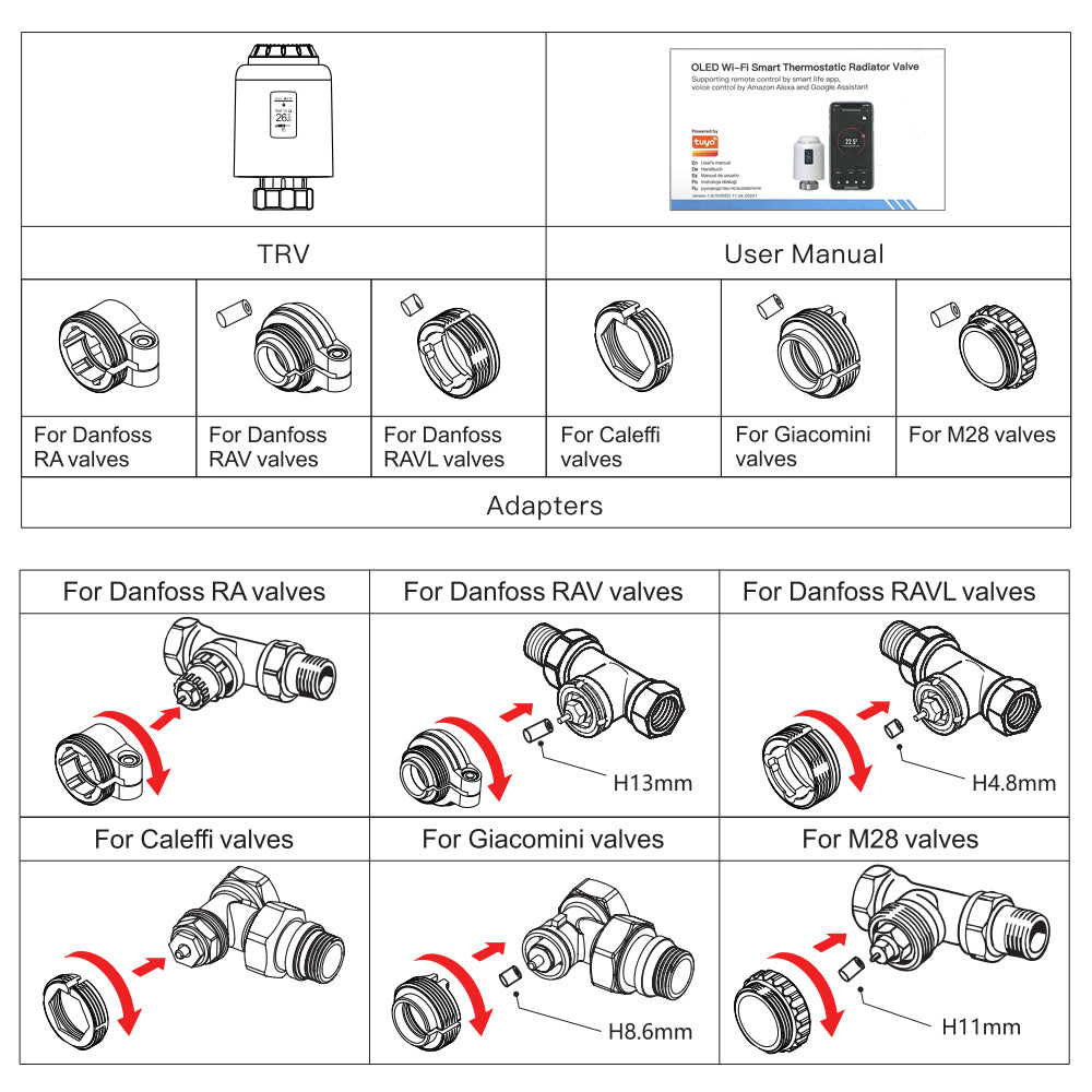 Aubess Tuya Smart Life WiFi/ZigBee TRV602 Smart Thermostat