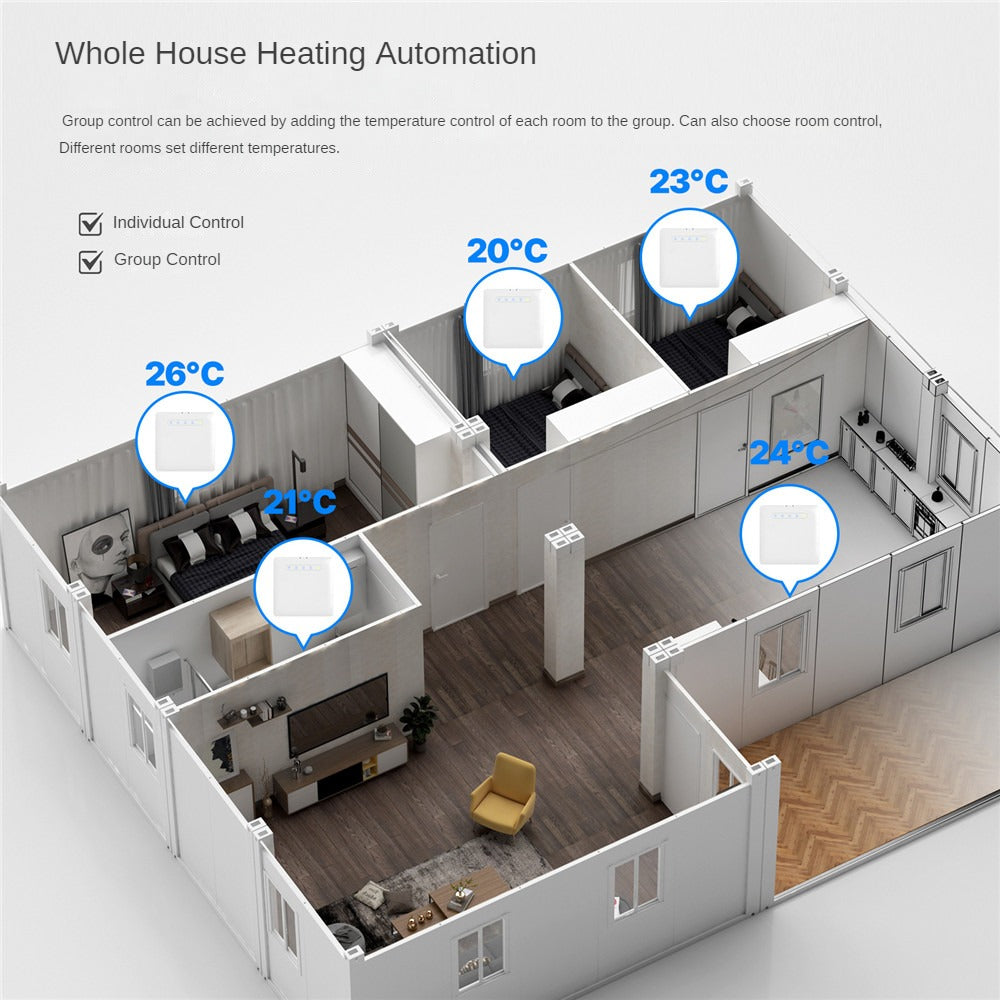 Tuya WiFi / ZigBee Electric Radiator Thermostat