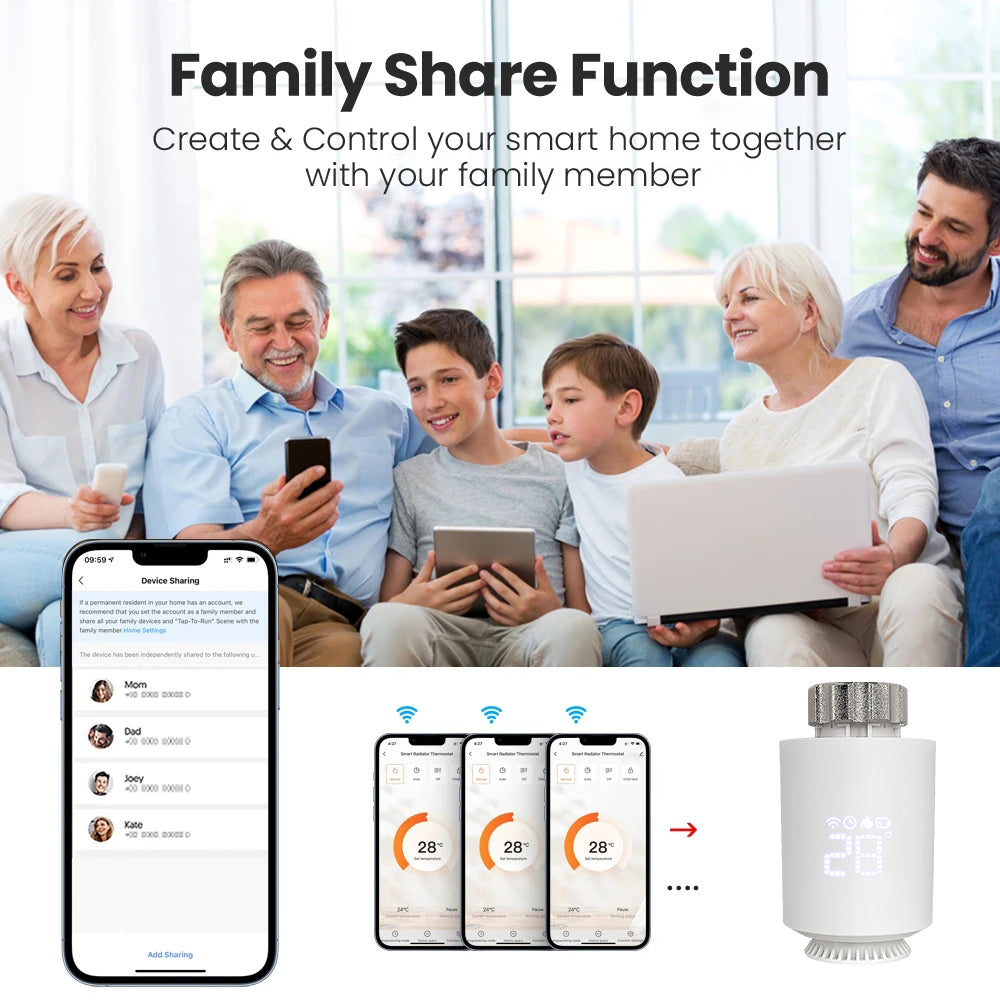 AUBESS Tuya Zigbee Heating System|Accurate Temperature