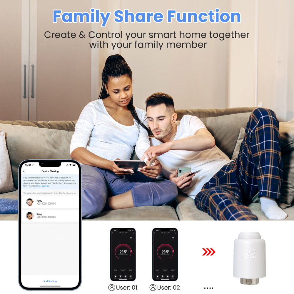 Aubess Tuya TRV60 WiFi / ZigBee Thermostat | Various Adapters
