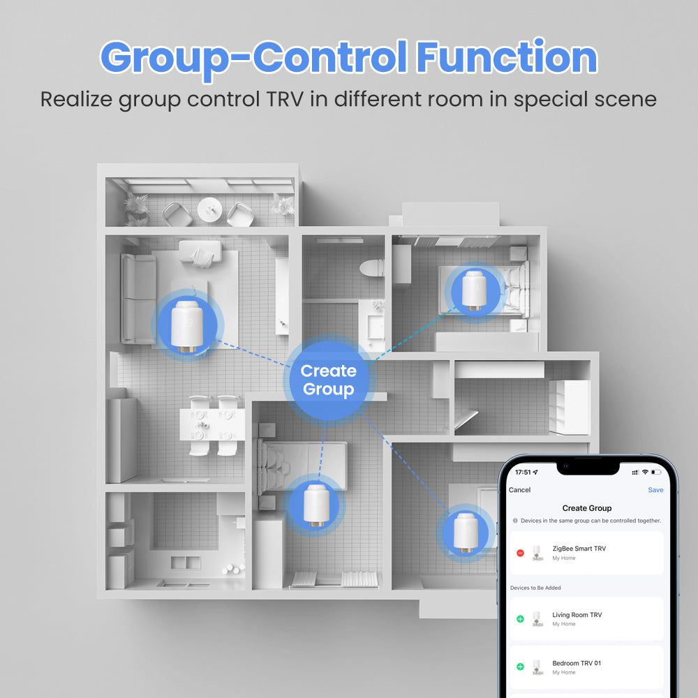 Aubess Tuya TRV60 WiFi / ZigBee Thermostat | Various Adapters