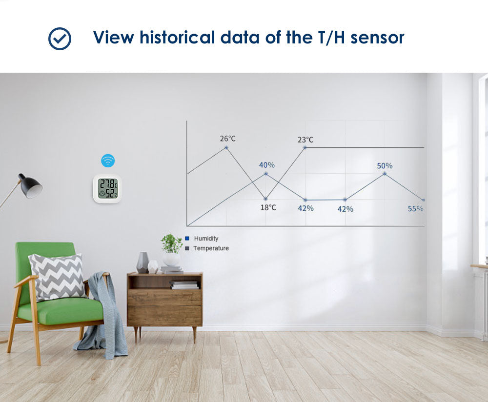 AUBESS Tuya ZigBee Temperature And Humidity Sensor|Temperature Unit Switch