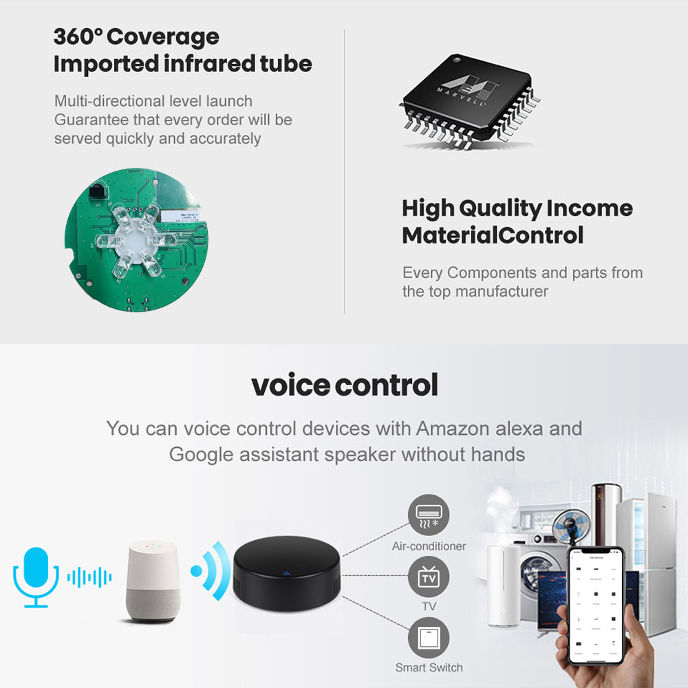 AUBESS WiFi IR Remote Controller with Temperature&Humidity Sensor
