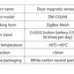 AUBESS TUYA Zigbee Smart Door Sensor|Real-time Remote Monitoring