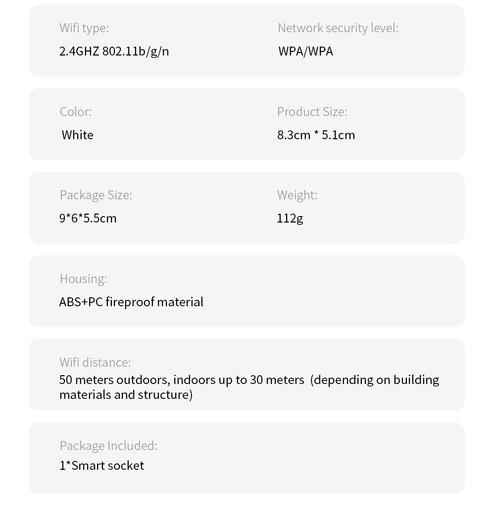 AUBESS Tuya WIFI Smart Socket 20A|Electricity Statistics