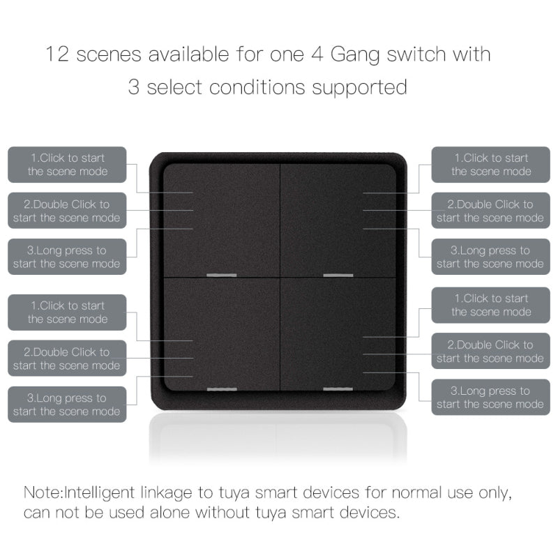 AUBESS Tuya ZigBee Black Scene Button Switch|Multiple Scenes