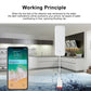 Aubess Tuya ZigBee Water Leak Alarm | Water Leakage Alarm