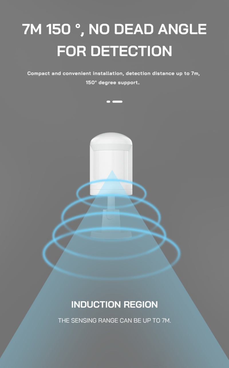 AUBESS Tuya ZigBee PIR Sensor | Foot Stand Motion
