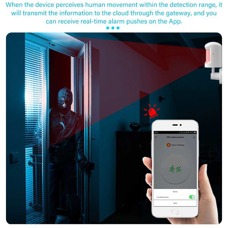 AUBESS Tuya ZigBee PIR Sensor | Foot Stand Motion