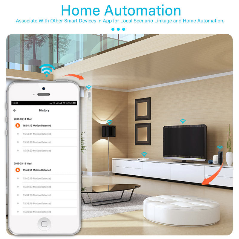 AUBESS Tuya ZigBee PIR Sensor | Foot Stand Motion