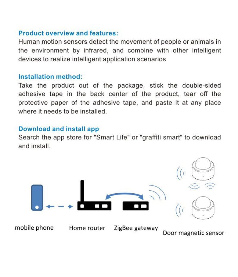 AUBESS Tuya ZigBee Human Body Mobile Infrared Sensor |Voice Control |Security