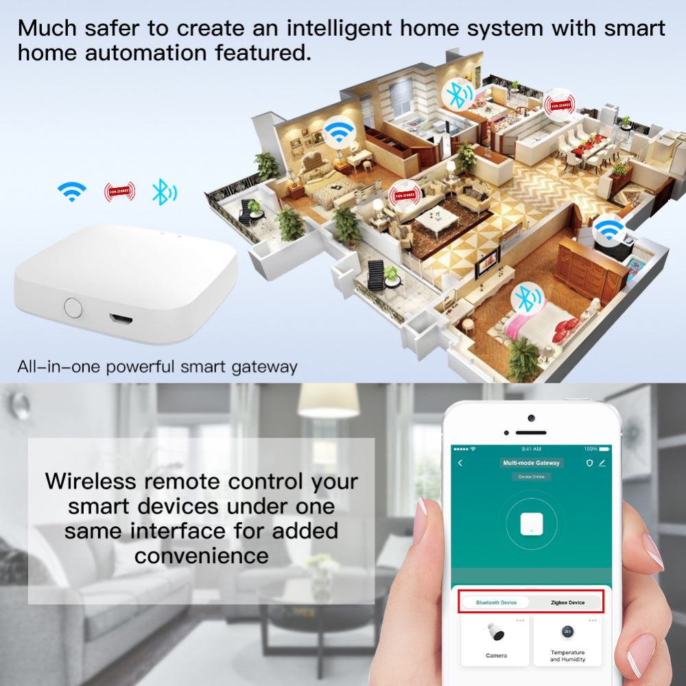 Aubess Tuya Multi-mode Smart Gateway ZigBee 3.0 Bluetooth-compatible Mesh Hub  Voice Control via Alexa Google Home