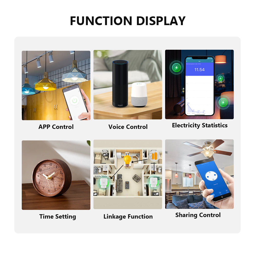 AUBESS Tuya WIFI Smart Socket 20A|Electricity Statistics
