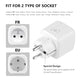 AUBESS Tuya WIFI Smart Socket 20A|Electricity Statistics