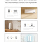 AUBESS Tuya WIFI Smart Socket 20A|Electricity Statistics