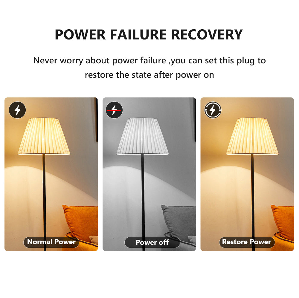 AUBESS Tuya WIFI Smart Socket 20A|Electricity Statistics