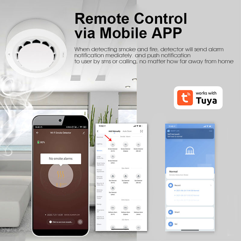 AUBESS Tuya Smart Wifi Smoke Sensor| Alarm Sensor