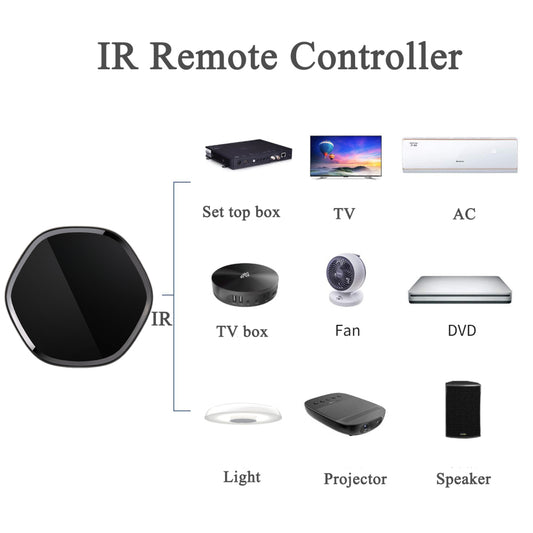 AUBESS Zigbee Multi-mode Gateway + IR Universal Remote Control