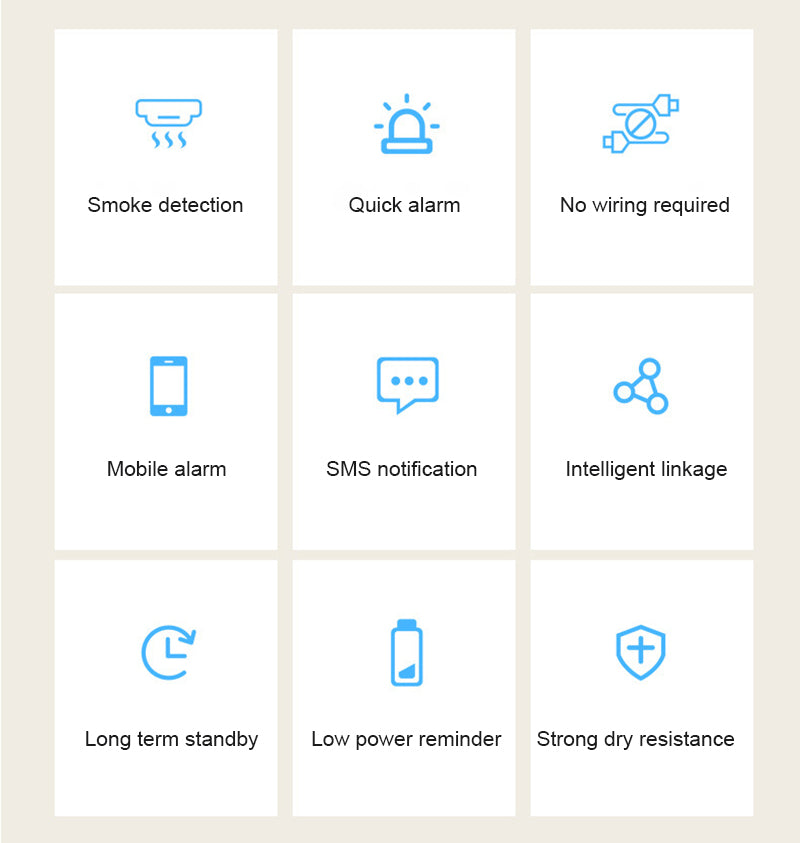 AUBESS Tuya Zigbee Smoke Detector |Smart Fire Alarm Progressive |Sound Photoelectric