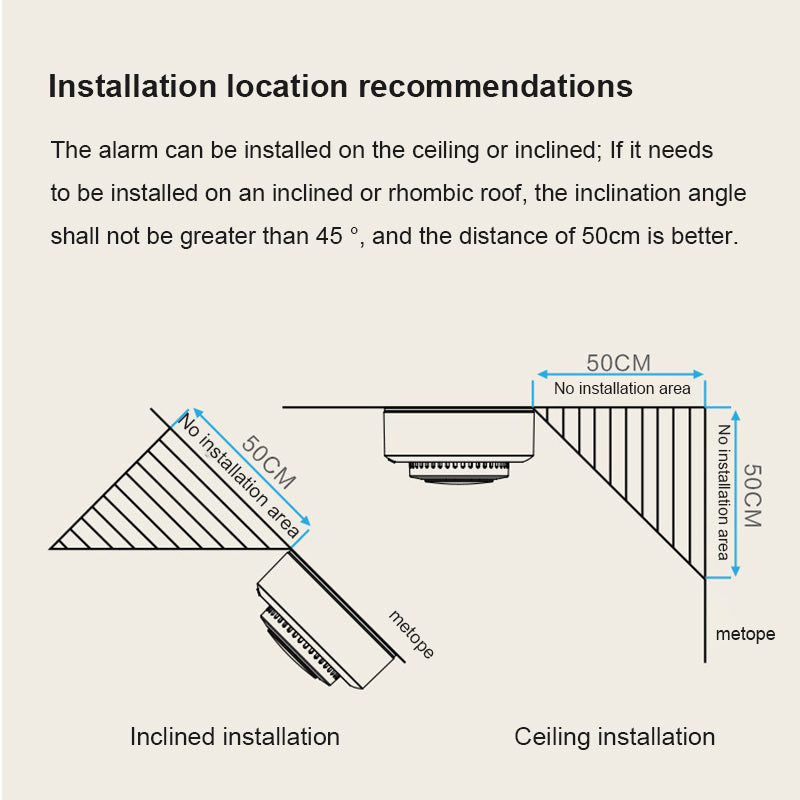 AUBESS Tuya Zigbee Smoke Detector |Smart Fire Alarm Progressive |Sound Photoelectric