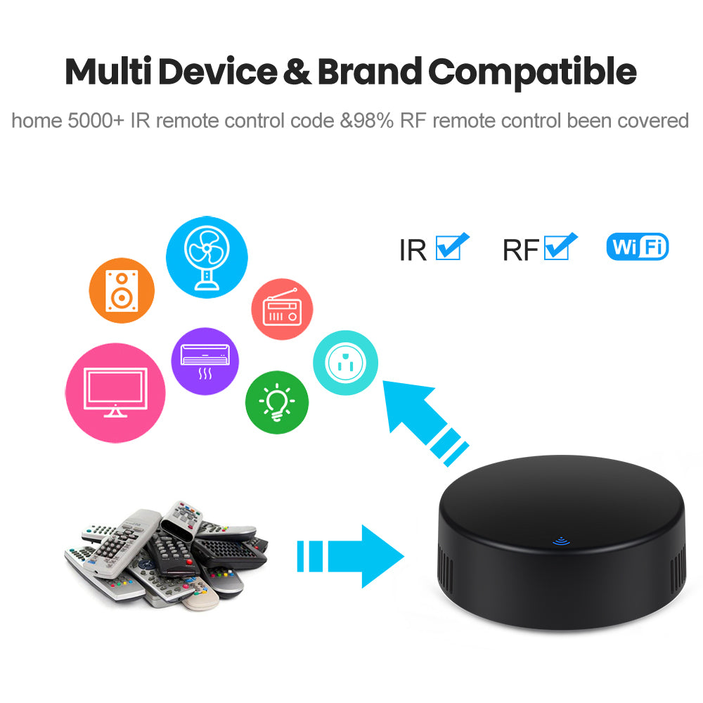 AUBESS Tuya WiFi IR+RF Universal Remote Control | APP Control