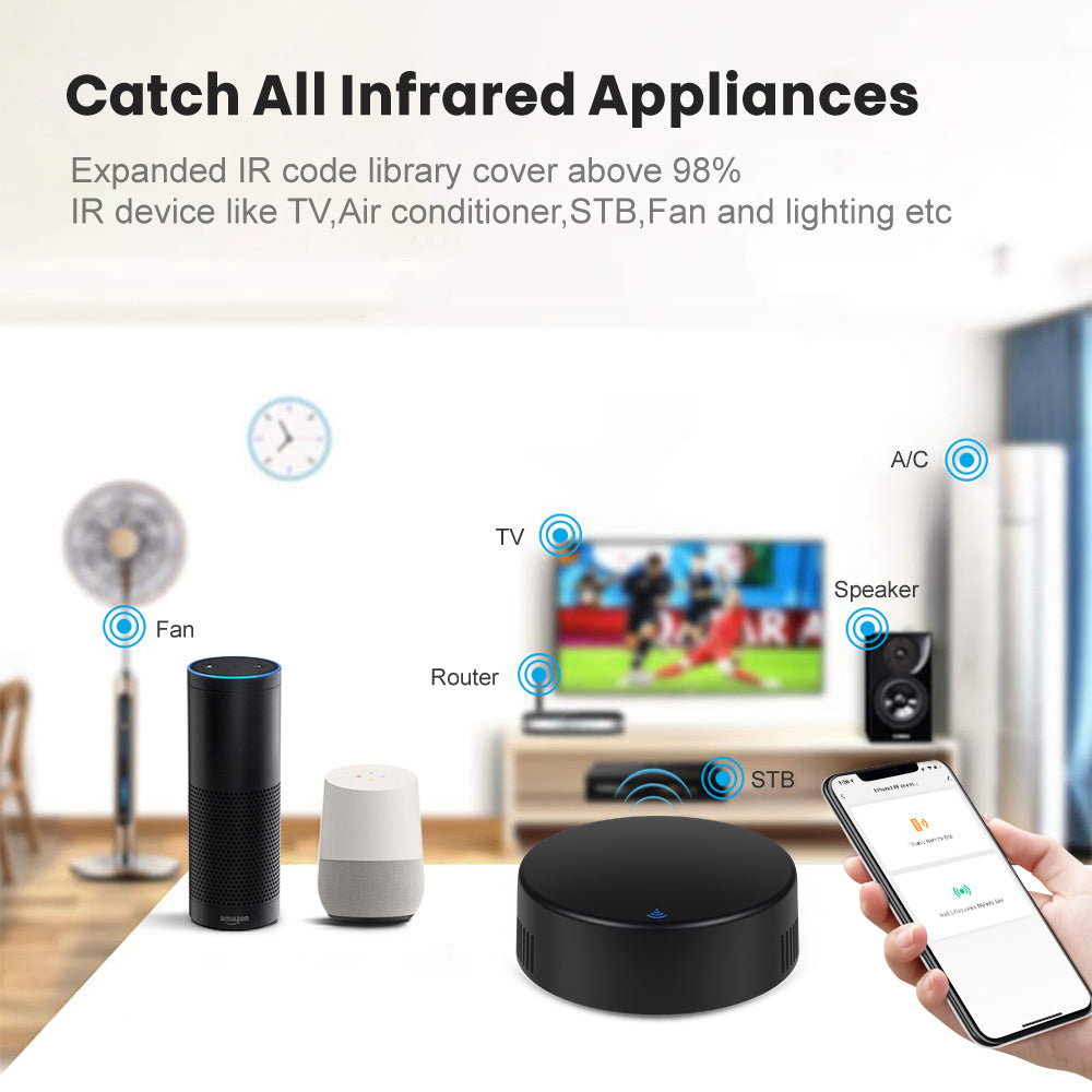 AUBESS Tuya WiFi IR+RF Universal Remote Control | APP Control