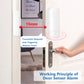 AUBESS Tuya Smart WiFi Door Sensor Window Sensor|Door Magnetic|Alarm Detector