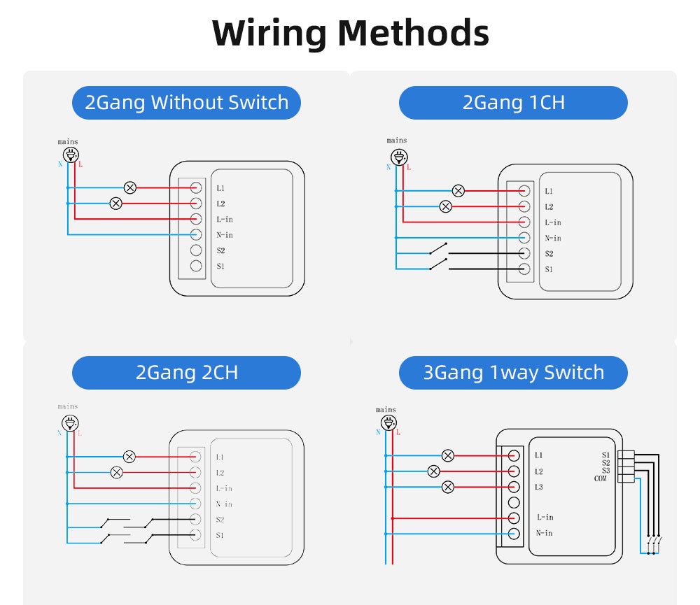 AUBESS WiFi 2 Gang Smart Mini Switch |Smart Home