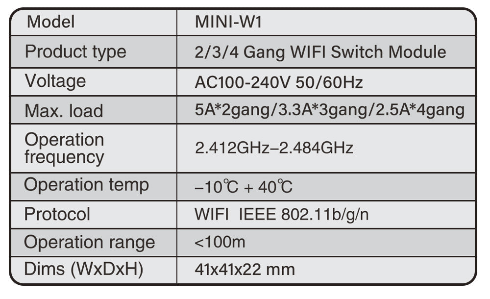 AUBESS WiFi 2 Gang Smart Mini Switch |Smart Home