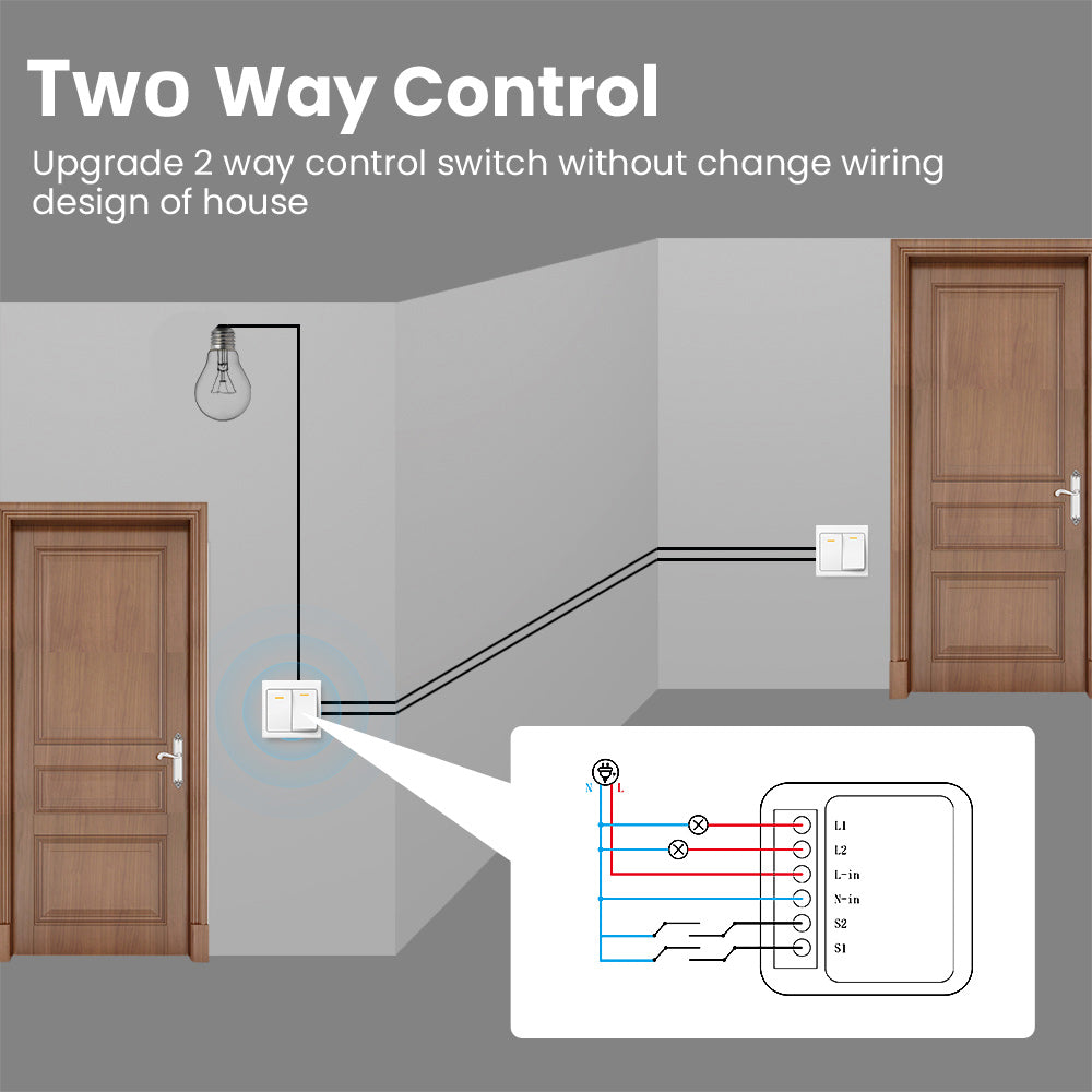 AUBESS WiFi 2 Gang Smart Mini Switch |Smart Home