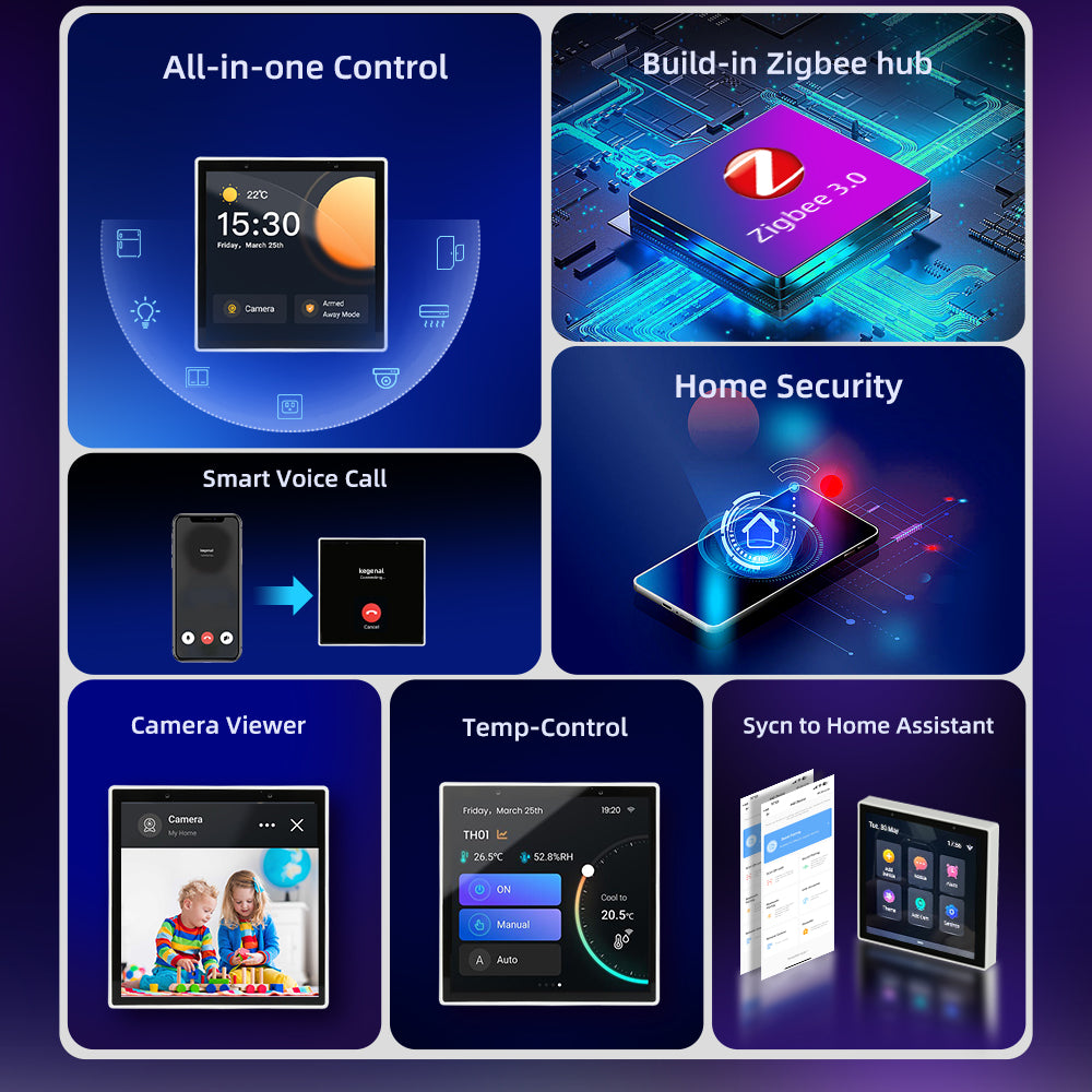 Aubess Ewelink Smart Control Screen 86WIFI | Built-in ZigBee Gateway