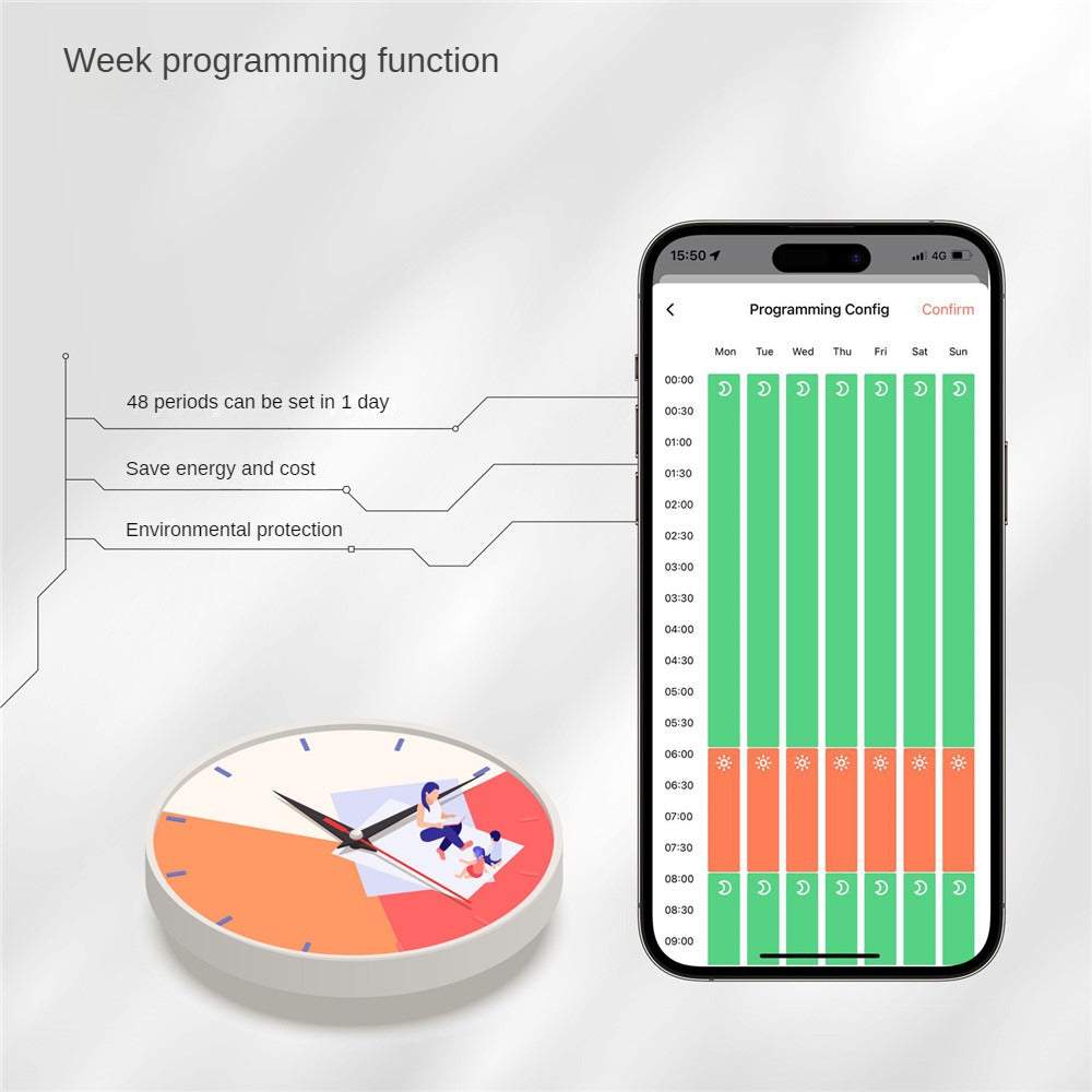 Tuya WiFi / ZigBee Electric Radiator Thermostat