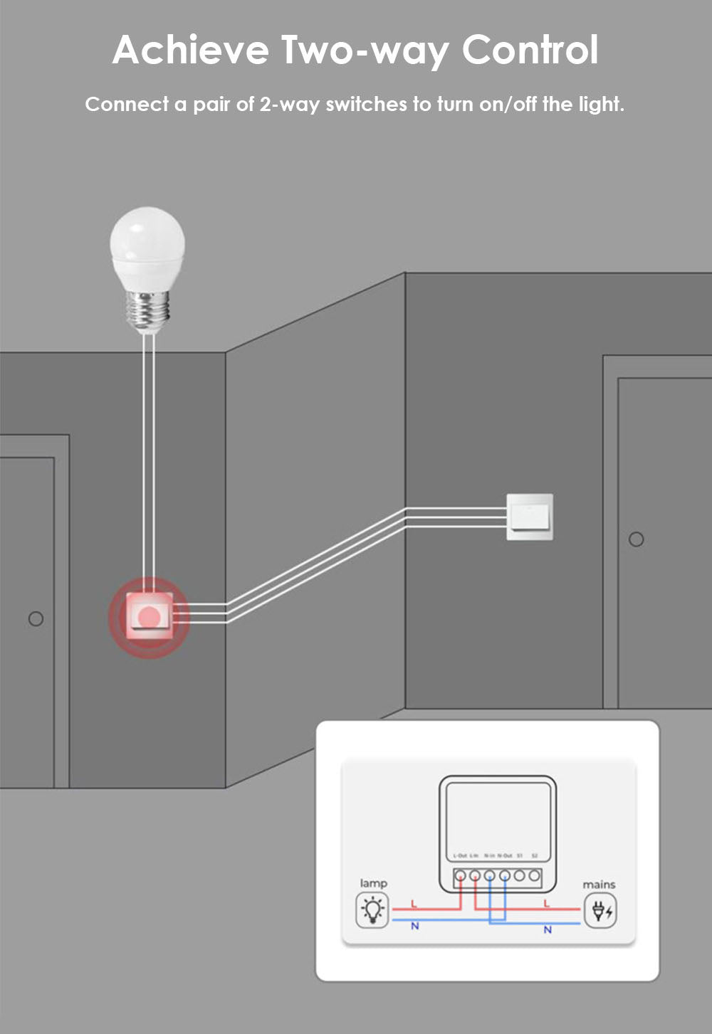 AUBESS Tuya ZigBee Smart DIY Switch 16A |Voice Control