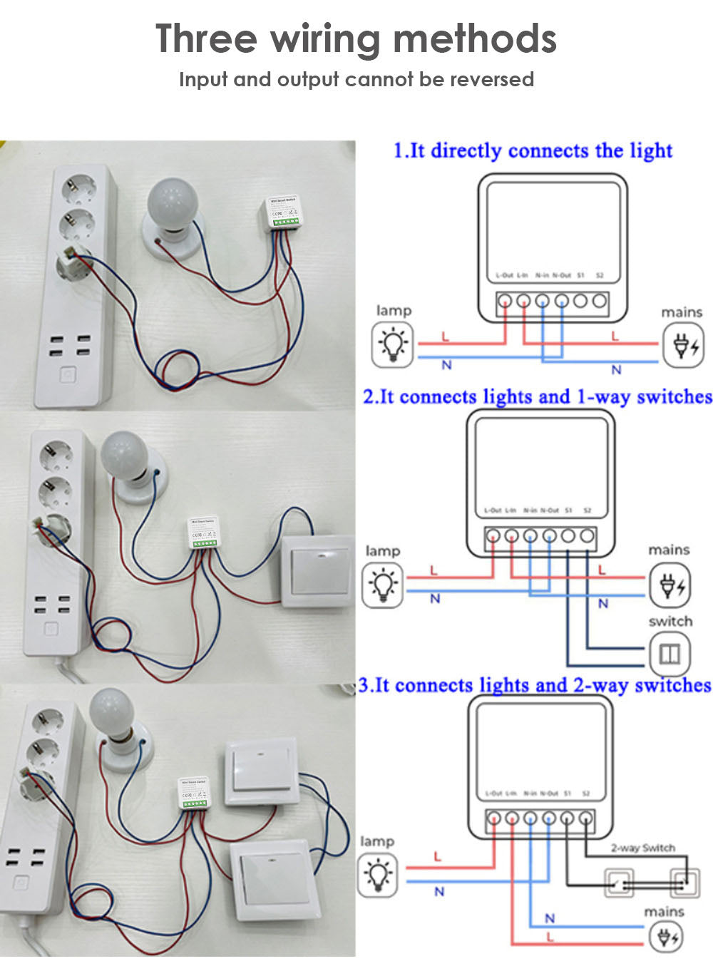 AUBESS Tuya ZigBee Smart DIY Switch 16A |Voice Control