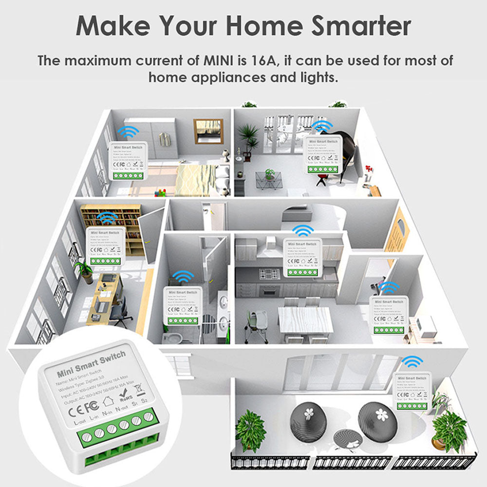AUBESS Tuya ZigBee Smart DIY Switch 16A |Voice Control
