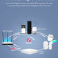 AUBESS TUYA Zigbee3.0 Gateway|Wide Compatibility