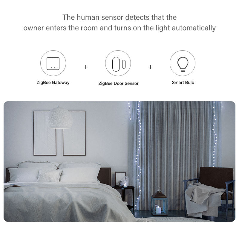 AUBESS TUYA Zigbee3.0 Gateway|Wide Compatibility